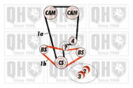 Ремень QUINTON HAZELL QTB436