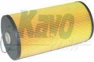 Фильтр AMC Filter SO-802