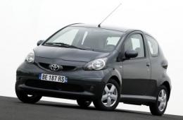 TOYOTA AYGO (WNB1_, KGB1_)