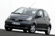TOYOTA AYGO (WNB1_, KGB1_)