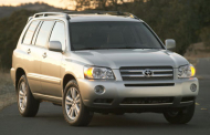 TOYOTA HIGHLANDER (_MCU2_, _ACU2_)
