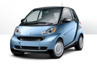 SMART CROSSBLADE (450)