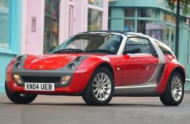 SMART ROADSTER купе (452)