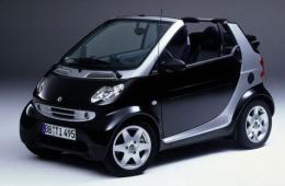 SMART FORTWO Cabrio (450)