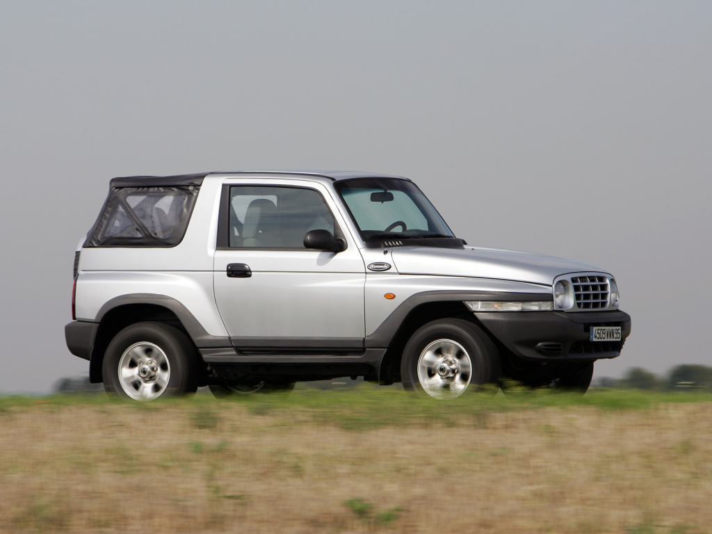 SSANGYONG KORANDO Cabrio (KJ)