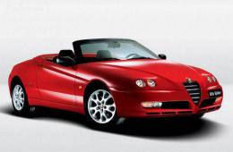 ALFA ROMEO SPIDER (916S_)