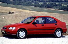 HONDA CIVIC Mk IV хетчбек (MA, MB)