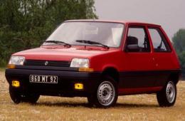 RENAULT 4 фургон (R21_, R23_)