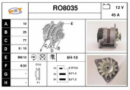 Генератор SNRA RO8035