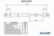 Газовая пружина BUGIAD BGS10403