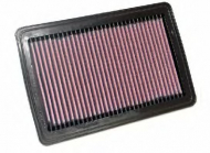 Фильтр K&N Filters 33-2525