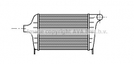 Теплообменник PRASCO FT4005