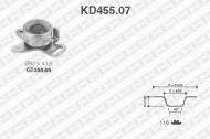 Ременный комплект SNR KD455.07