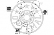 Ременный комплект OPTIMAL SK-1113