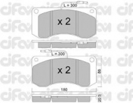 Комплект тормозных колодок CIFAM 822-272-0