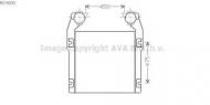 Теплообменник AVA QUALITY COOLING RE4080