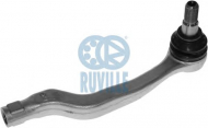 Шарнир RUVILLE 914107